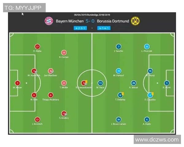 南京足球队与武汉足球队赛后复盘分析个人能力的对比与启示